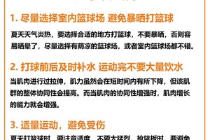为什么宣传对篮球训练和发展如此重要:深入探讨与策略分析